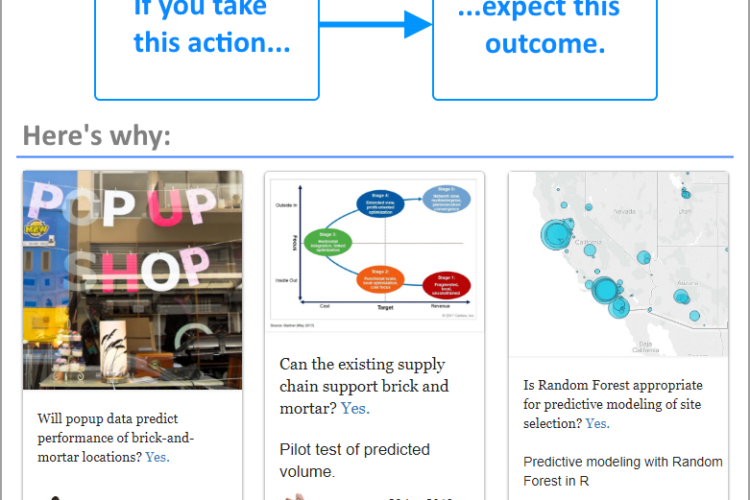 action->outcome in PepperSlice